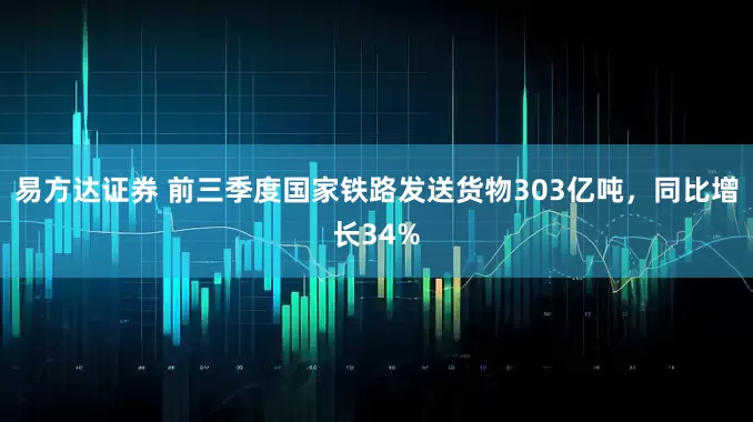 易方达证券 前三季度国家铁路发送货物303亿吨，同比增长34%