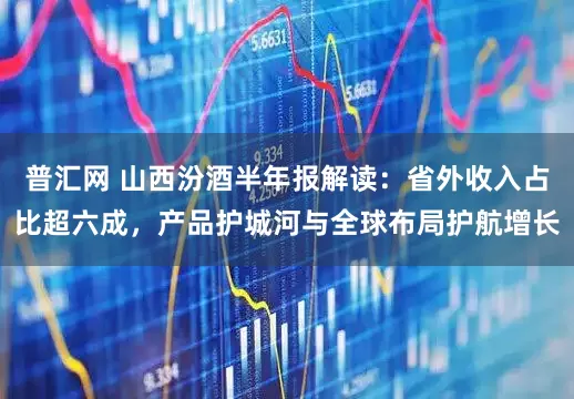 普汇网 山西汾酒半年报解读：省外收入占比超六成，产品护城河与全球布局护航增长